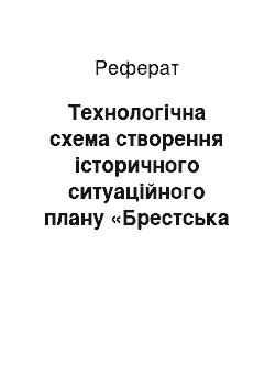 Реферат: Технологічна схема створення історичного ситуаційного плану «Брестська фортеця»