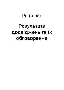 Реферат: Результати досліджень та їх обговорення