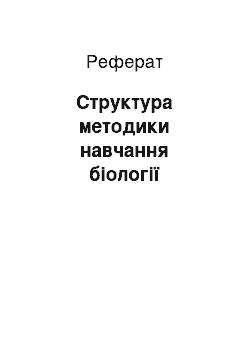 Реферат: Структура методики навчання біології