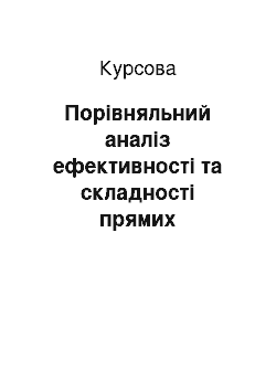 Курсовая: Порівняльний аналіз ефективності та складності прямих алгоритмів сортування масивів