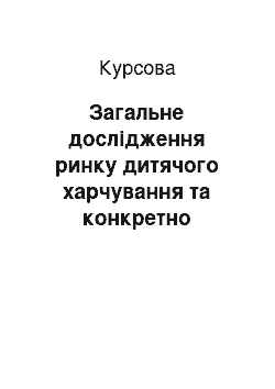 Курсовая: Загальне дослідження ринку дитячого харчування та конкретно дитячих соків