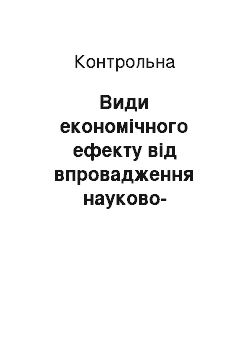 Контрольная: Види економічного ефекту від впровадження науково-дослідних робіт