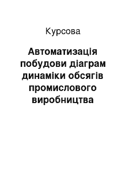 Курсовая: Автоматизація побудови діаграм динаміки обсягів промислового виробництва регіонів України