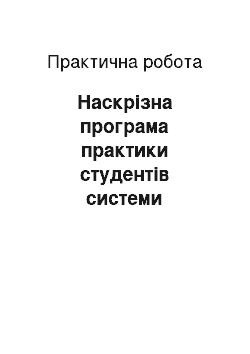 Практическая работа: Наскрізна програма практики студентів системи управління виробництвом та розподілом електроенергії