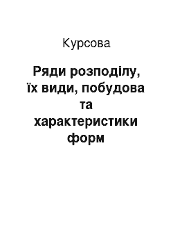 Курсовая: Ряди розподілу, їх види, побудова та характеристики форм