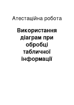 Аттестационная работа: Використання діаграм при обробці табличної інформації