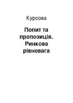 Курсовая: Попит та пропозиція. Ринкова рівновага