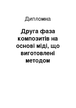 Дипломная: Друга фаза композитів на основі міді, що виготовлені методом осадження у вакуумі