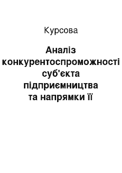 Курсовая: Аналіз конкурентоспроможності суб'єкта підприємництва та напрямки її підвищення