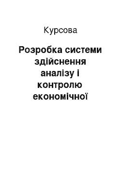 Курсовая: Розробка системи здійснення аналізу і контролю економічної концентрації на ринку банківських послуг