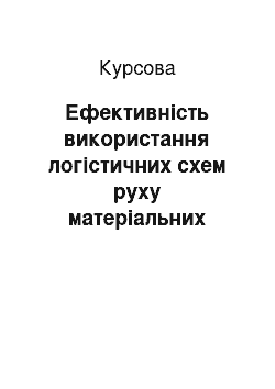 Курсовая: Ефективність використання логістичних схем руху матеріальних запасів та продукції на підприємстві