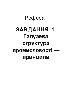 Реферат: ЗАВДАННЯ №1. Галузева структура промисловості — принципи формування