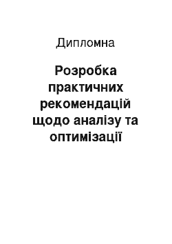 Дипломная: Розробка практичних рекомендацій щодо аналізу та оптимізації банківського кредитування фізичних осіб на прикладі ВАТ «БМ Банк»