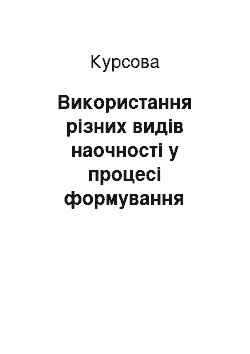 Курсовая: Використання різних видів наочності у процесі формування лексичної компетенції