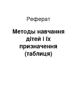 Реферат: Методы навчання дітей і їх призначення (таблиця)