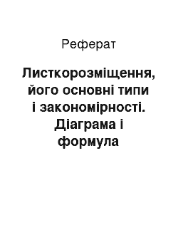 Реферат: Листкорозміщення, його основні типи і закономірності. Діаграма і формула листкорозміщення