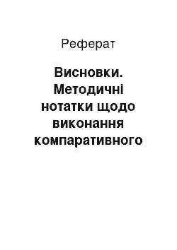 Реферат: Висновки. Методичні нотатки щодо виконання компаративного аналізу англомовної поезії у процесі фахової підготовки студентів-філологів (на прикладі вірша В.Г. Одена "Куди ж ти, куди?")