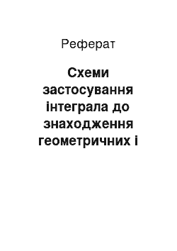 Реферат: Схеми застосування інтеграла до знаходження геометричних і фізичних величин. Обчислення площ плоских фігур в декартових і полярних координатах