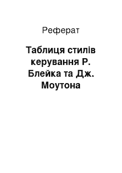 Реферат: Таблиця стилів керування Р. Блейка та Дж. Моутона