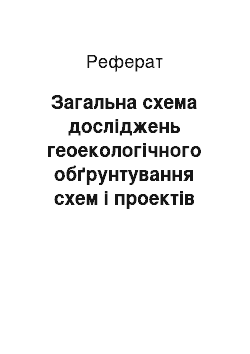 Реферат: Загальна схема досліджень геоекологічного обґрунтування схем і проектів природокористування