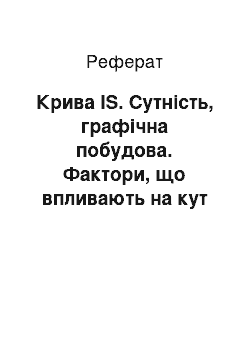 Реферат: Крива IS. Сутність, графічна побудова. Фактори, що впливають на кут нахилу кривої